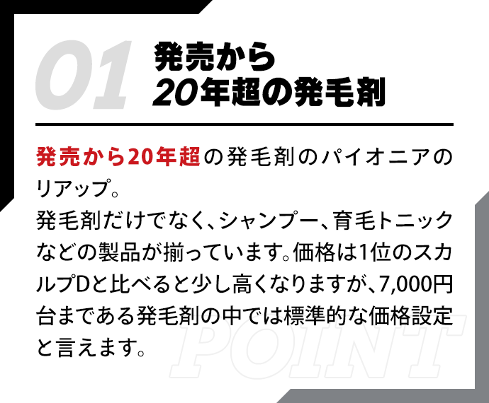 発売から20年超の発毛剤