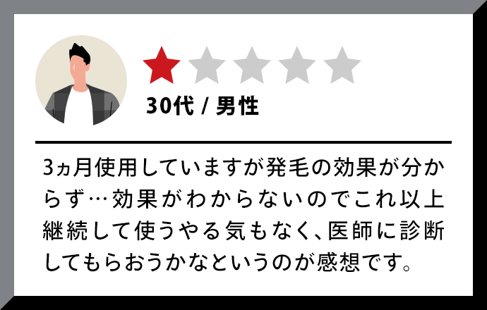 ★|30代・男性